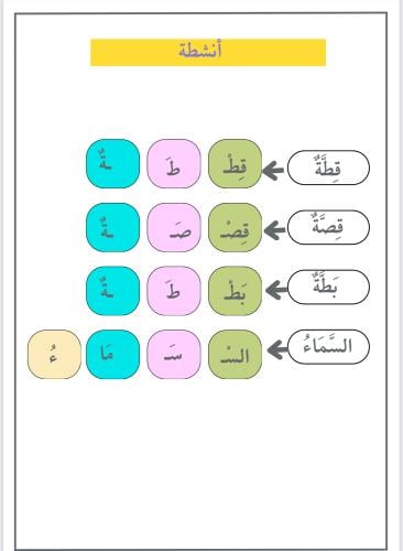 ملف تحليل الكلمات بصيغة pdf