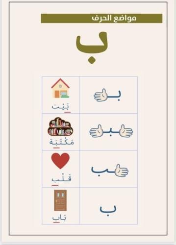 التأسيس الشامل حروف بصيغةpdf