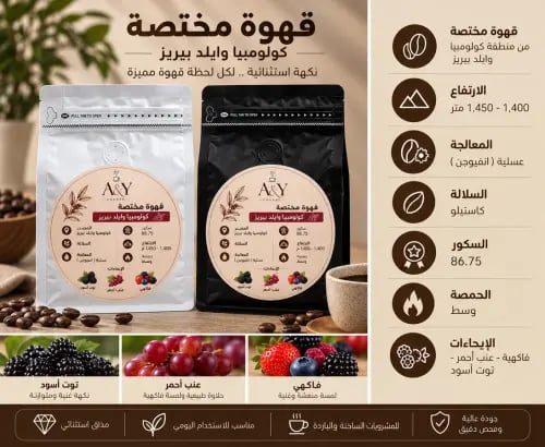 كولومبيا وايلد بيريز