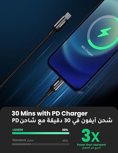 Ugreen USB-C to Lightning PD