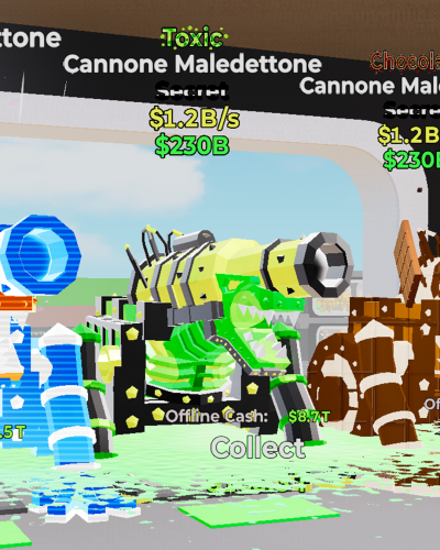 المدفع عليه تطويرة توكسك 1 بليون و 200 مليون في ما...