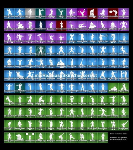 حساب فورت نايت سكن ترافسكوت+القلو +223 سكن اساسي ي...