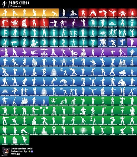 ايميل فيه حساب فورت نايت +175 سكن و اساسي و يربط س...