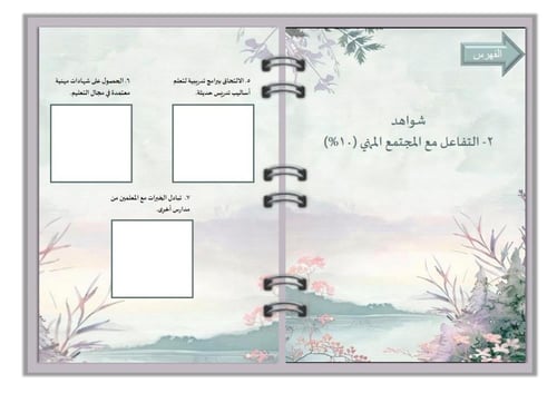 سجل توثيق شواهد الاداء تصميم إزدهار الرمادي