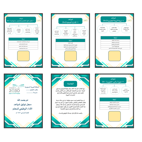 سجل توثيق شواهد الاداء للمعلمين والمعلمات أخضر برت...