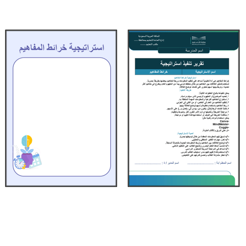 استراتيجية خرائط المفاهيم