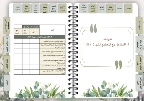 سجل توثيق شواهد الاداء (زهور زيتي)