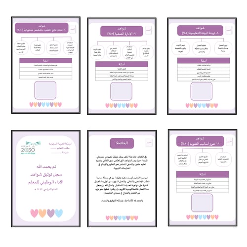 سجل توثيق شواهد الاداء للمعلمين والمعلمات تصميم قل...