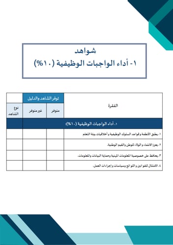 سجل توثيق شواهد اداء المعلم (لون تركواز)