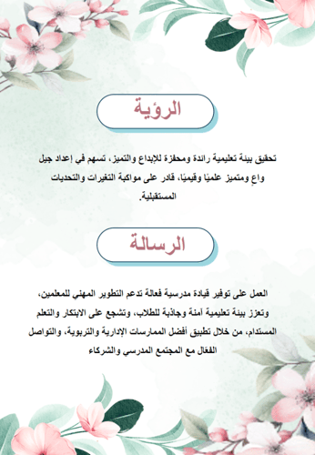 سجل توثيق شواهد اداء الوكيل (تصميم تفاؤل )