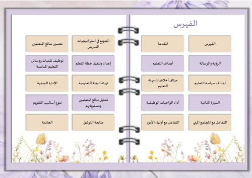 سجل توثيق شواهد الأداء للمعلم تصميم إشراق