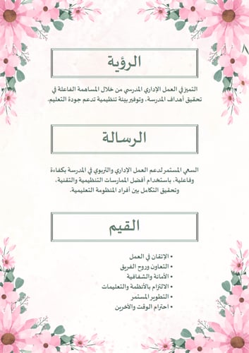 ملف انجاز المساعد اداري تصميم تألق الزهور