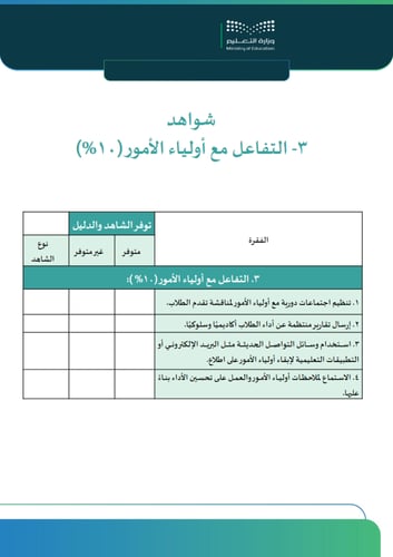 سجل توثيق شواهد اداء المعلم تصميم أخضر ازرق