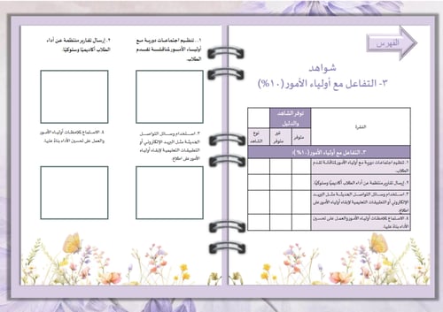 سجل توثيق شواهد الأداء للمعلم تصميم إشراق