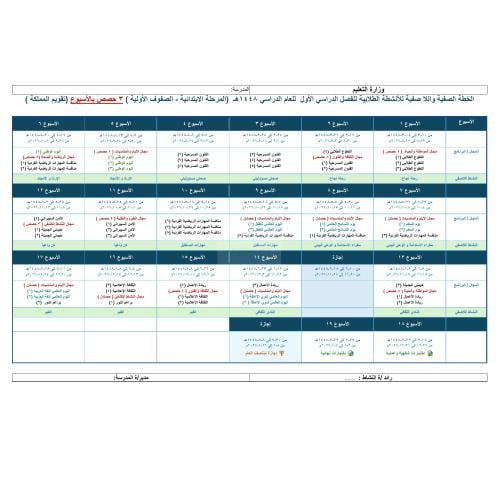 خطة النشاط الطلابي الفصل الدراسي الأول 1448 المرحل...
