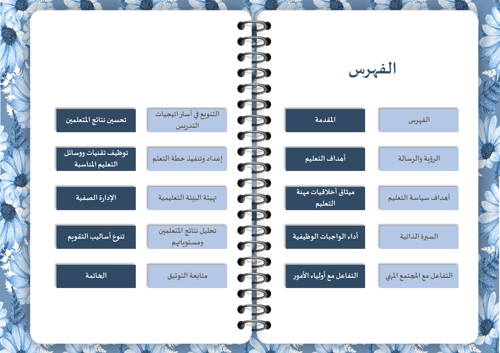 سجل توثيق شواهد اداء المعلم ( زهور أزرق )