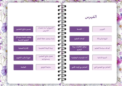 سجل توثيق شواهد اداء المعلم ( زهور ارجواني )