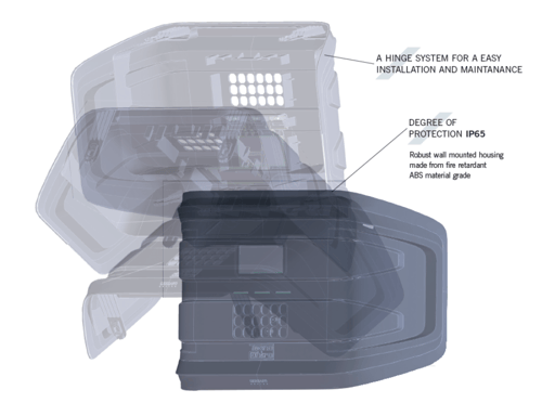 لوحه تحكم 8 زون تكننو كنترول CE408P