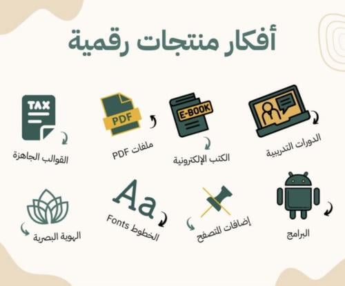 افكار منتجات رقمية