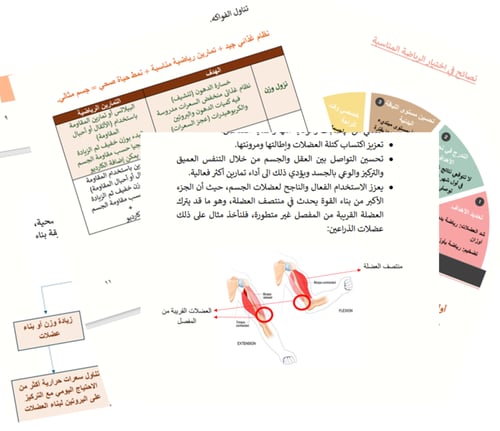 تمارين البيلاتس X المقاومة