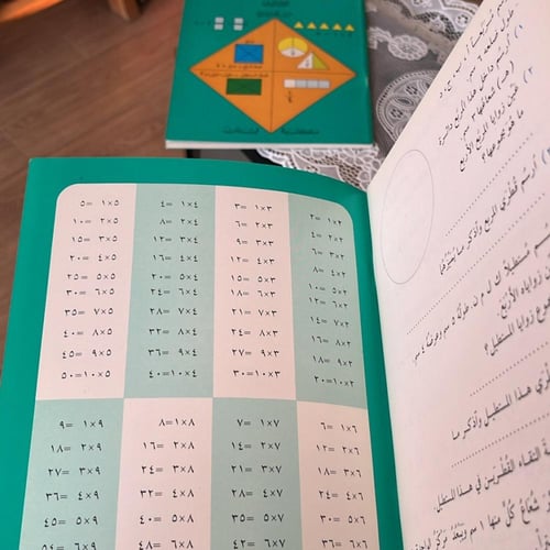 سلسلة أنا اعمل : كتاب الحساب المسلي الثالث | الناش...