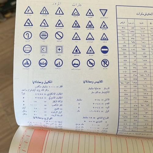 نوتة محاضرات من مرزا