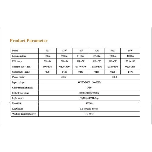 كشاف COB دفن لون الاضاءة اوف وايت (كريمي)7 سم 7 وا...