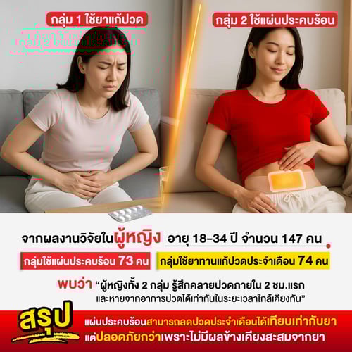 لصقة حرارية ثيرما بلاست لتخفيف آلام الدورة الشهرية