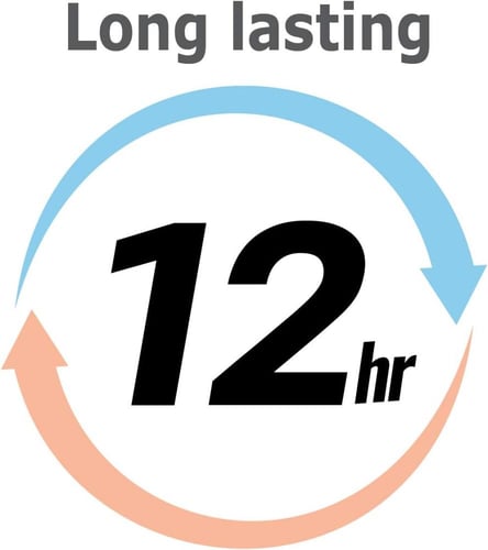 لصقات هابي نوز للأطفال (تهيج الأنف والتهاب الحلق)