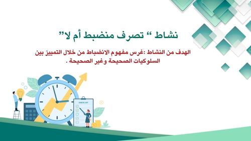 عرض تقديمي-قيمة الانضباط