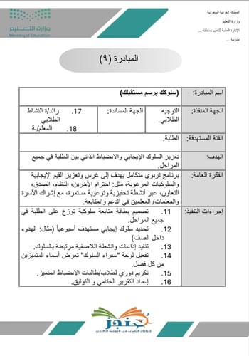 ملف المبادرات الإرشادية المتكاملة ١٤٤٧ه
