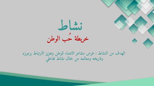 عرض تقديمي - قيمة الانتماء للوطن