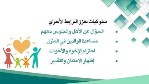 عرض تقديمي-قيمة الترابط الأسري