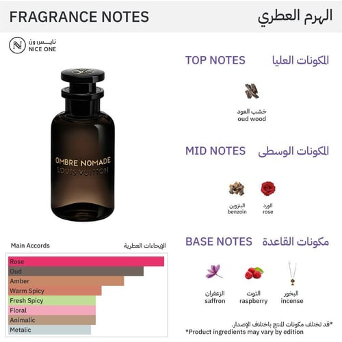 عطر او دو برفيوم اومبر نوماد من لويس فيتون - زجاجة...