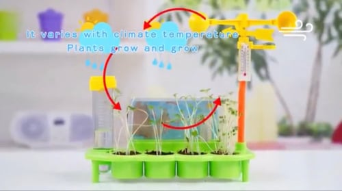 لعبة الزراعة - لعبة تعليمية محطة الطقس البيئي