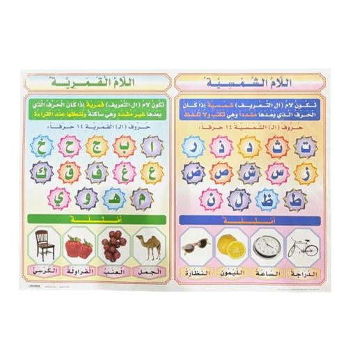 لوحة اللام الشمسية و القمرية 70*50 سم