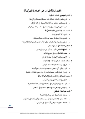 كتاب (سحر الفائدة المركبة) | عرض استثنائي!