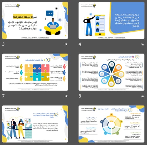 التقنيات السريعة للحلول الإبداعية FTCS© | عرض استث...