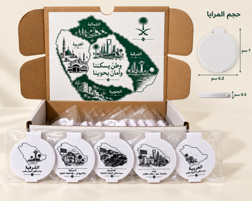 توزيعات مرايا مناطق السعوديه