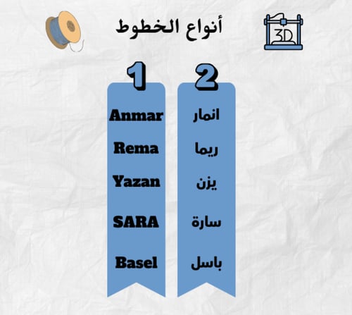 ميدالية شنط مخصصة