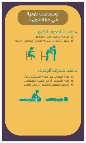 الاسعافات الاولية في بعض الحالات مع رسومات