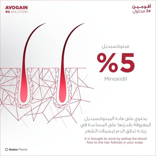 Avogaine 5% Minoxidil Solution 50 ml أفوجين 5% مين...