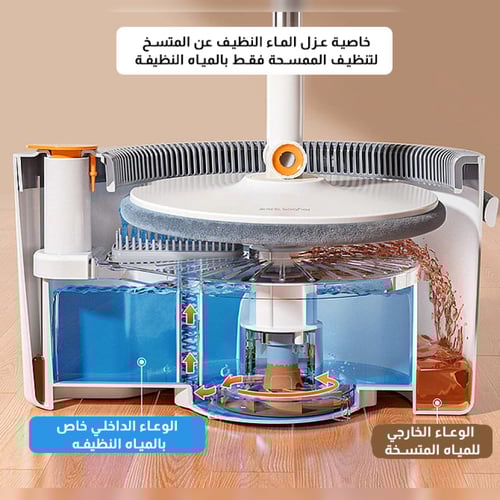 ممسحة ذكية بتقنية فصل الماء النظيف عن المتسخ الاصد...