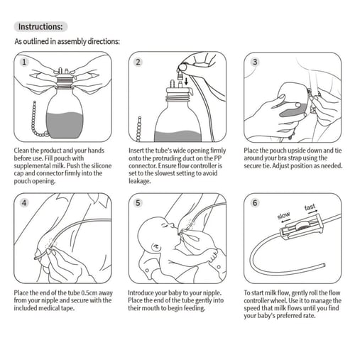 مجموعة أنابيب التغذية التكميلية وشنطة للاغذية التك...