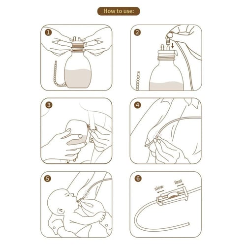 مجموعة أنابيب التغذية التكميلية وشنطة للاغذية التك...