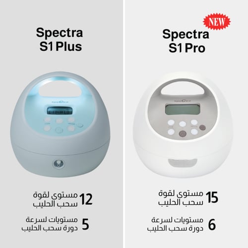 مضخة سبكترا اس 1 برو - Spectra S1 pro Electric Bre...