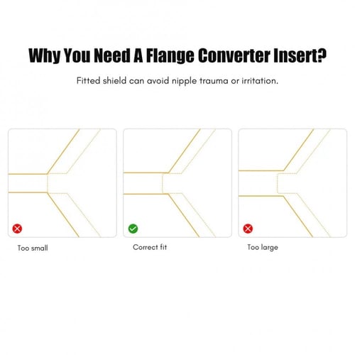 مصغر قمع شفاط الحليب