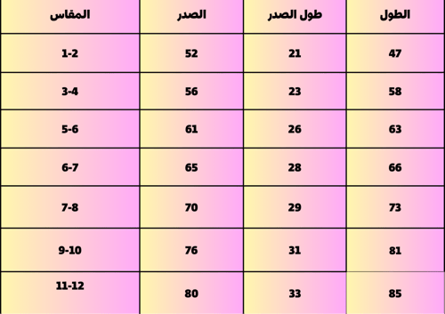 الفستان البينك