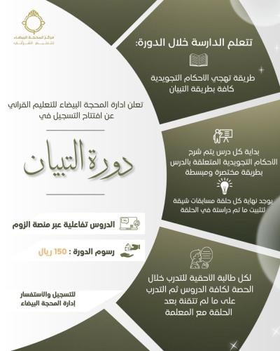 The course of Al-Tibyan