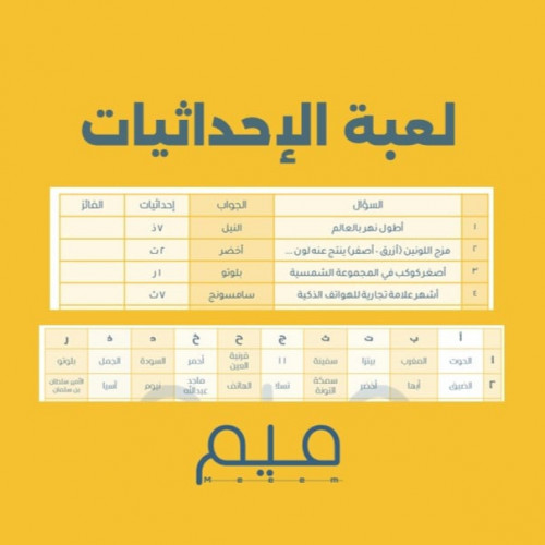 لعبة الإحداثيات (بصيغةPDF)